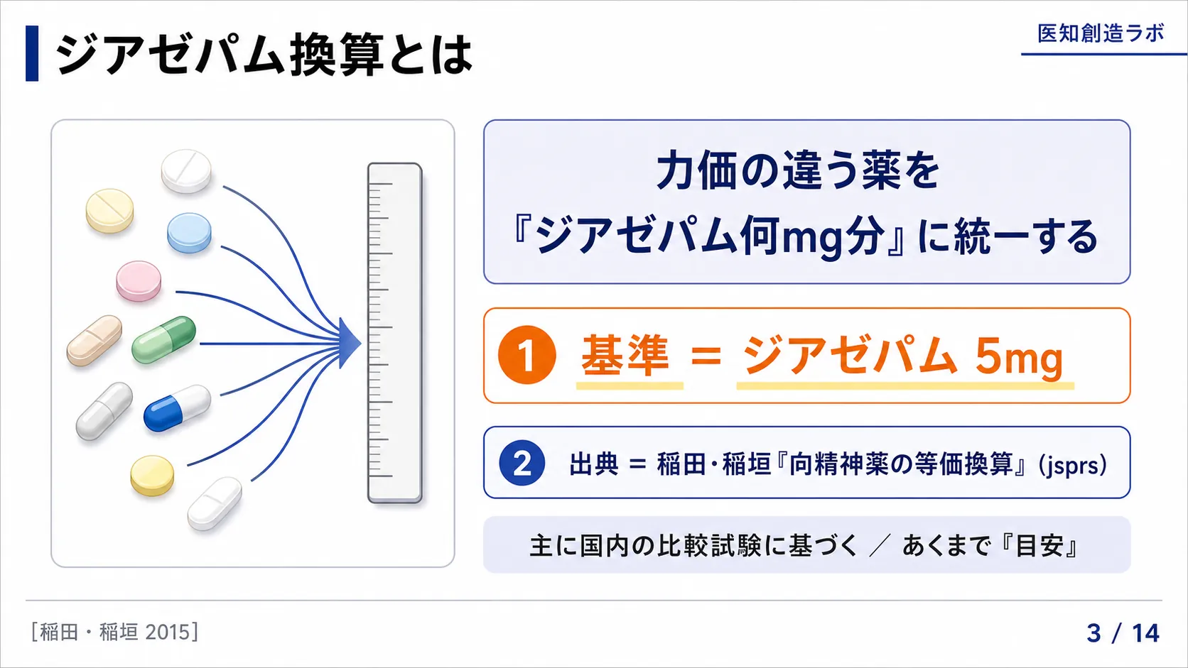 スライド3