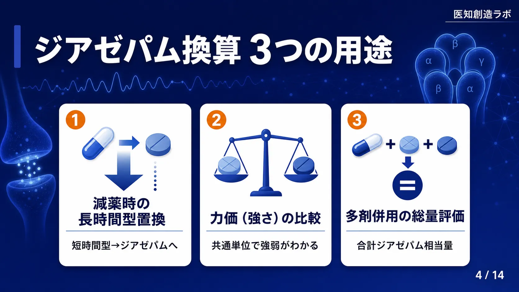 スライド4