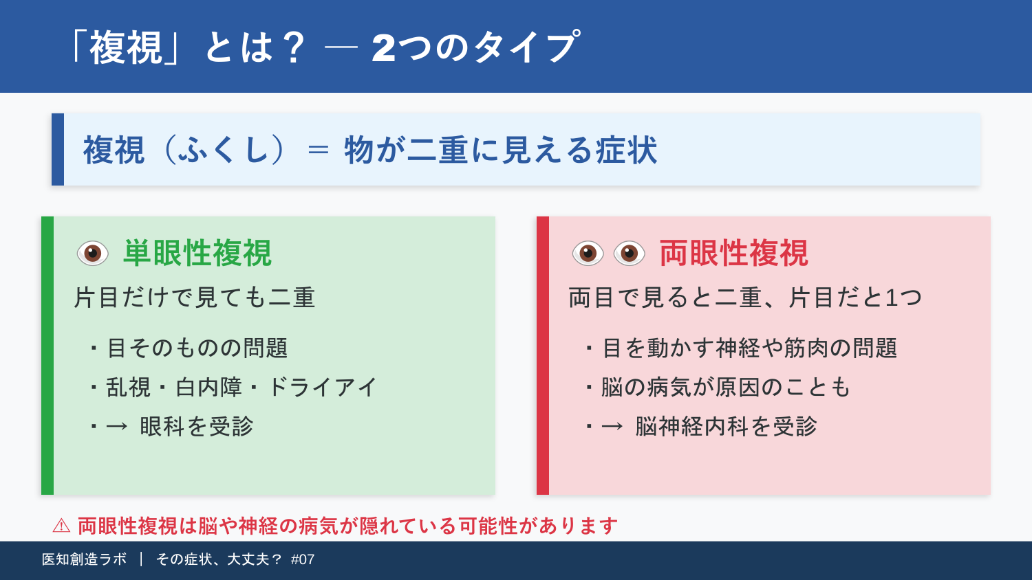 スライド3