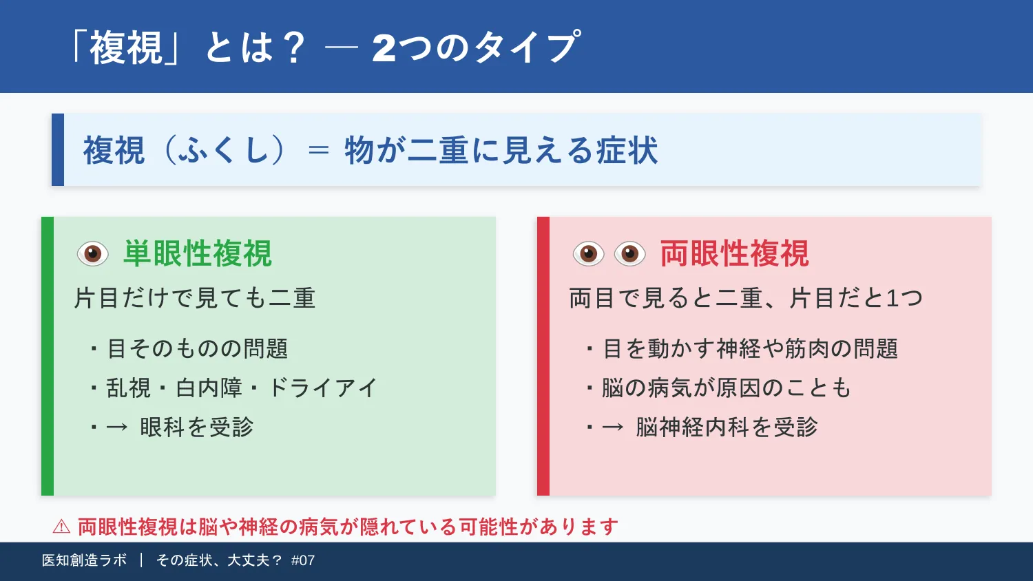 スライド3