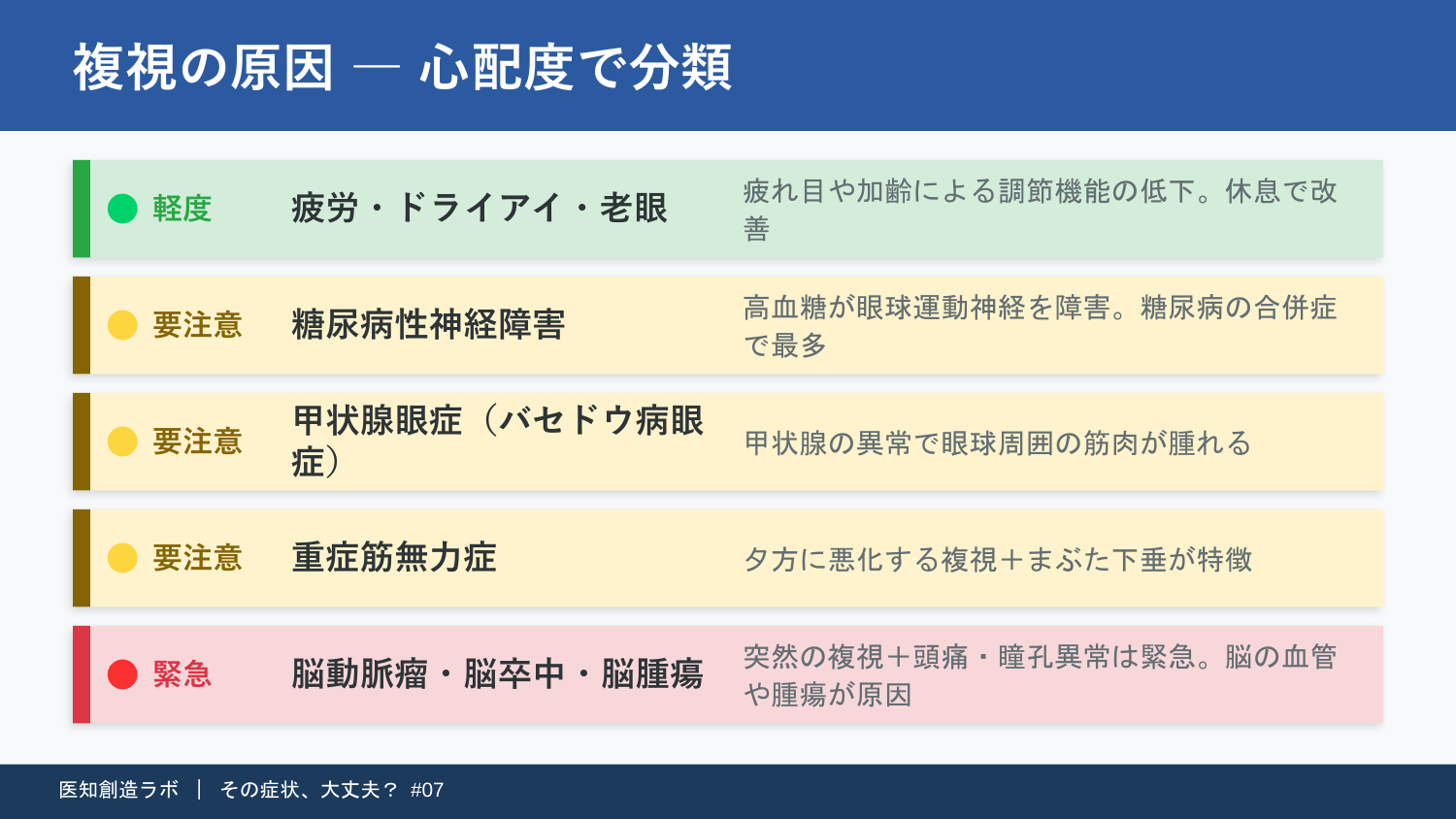 スライド5
