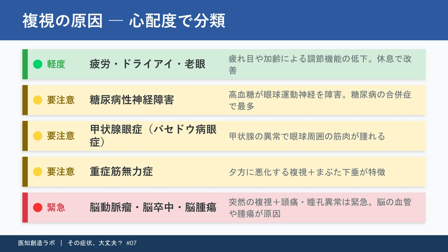 スライド5