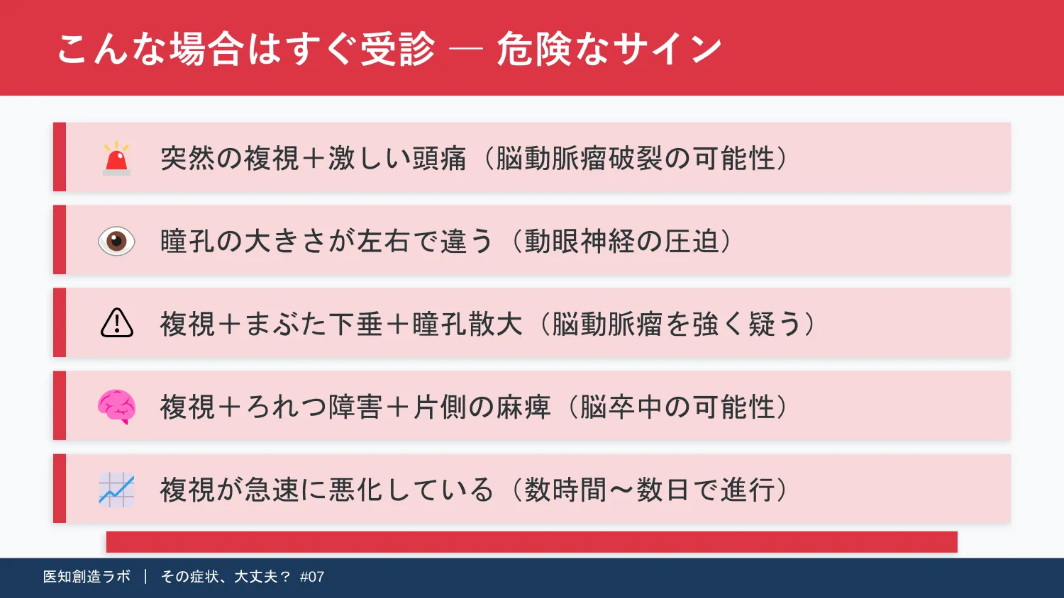 スライド8