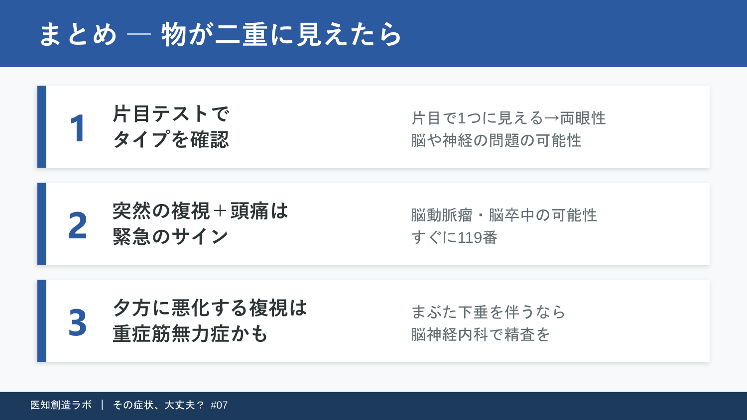 スライド12