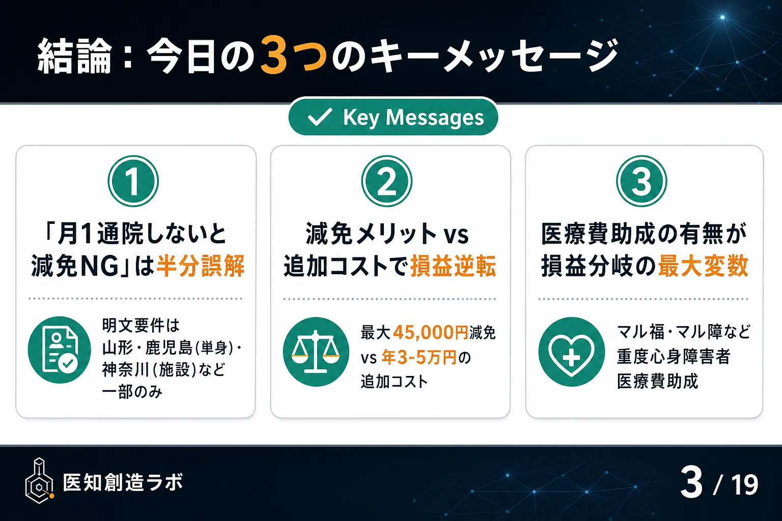 スライド3