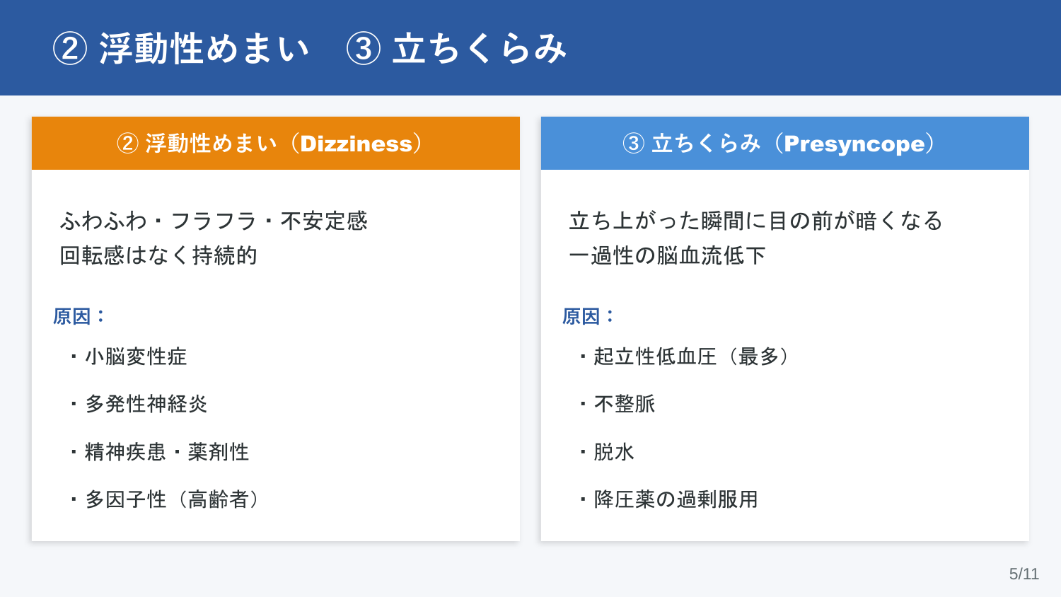 スライド5