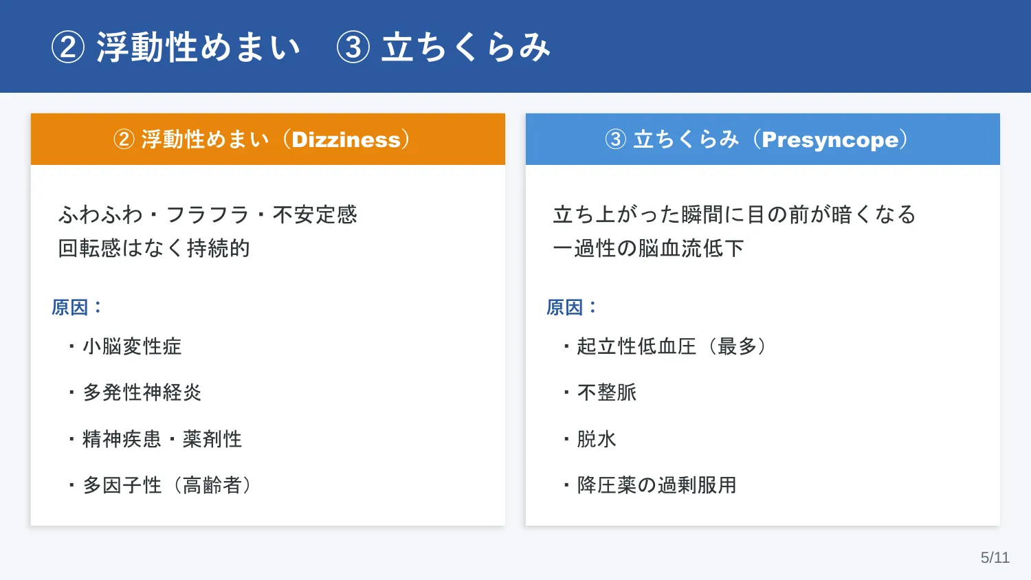 スライド5