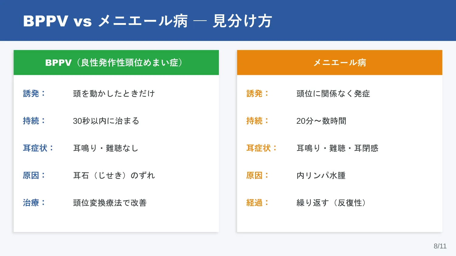 スライド8