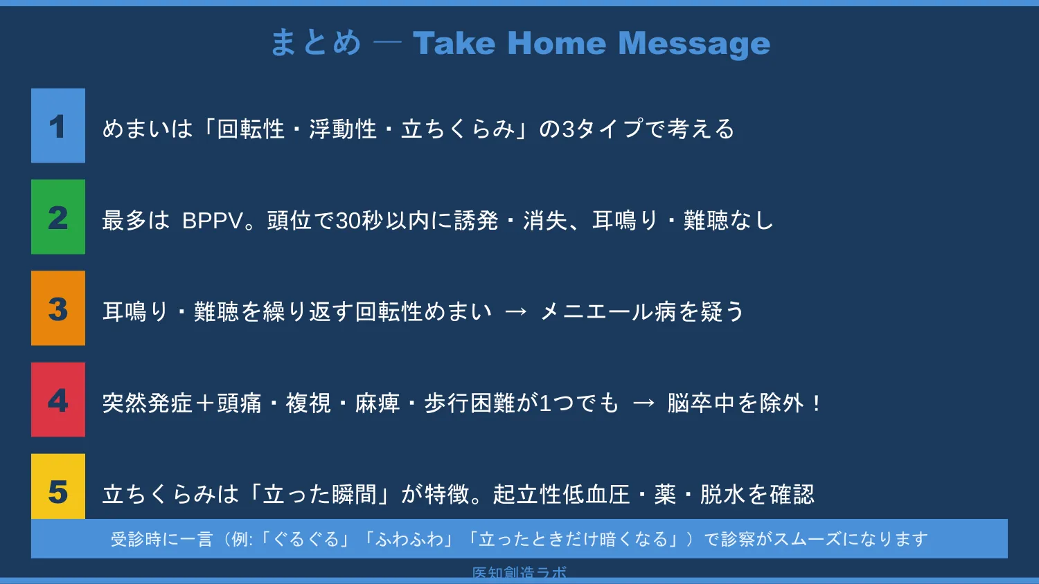 スライド11