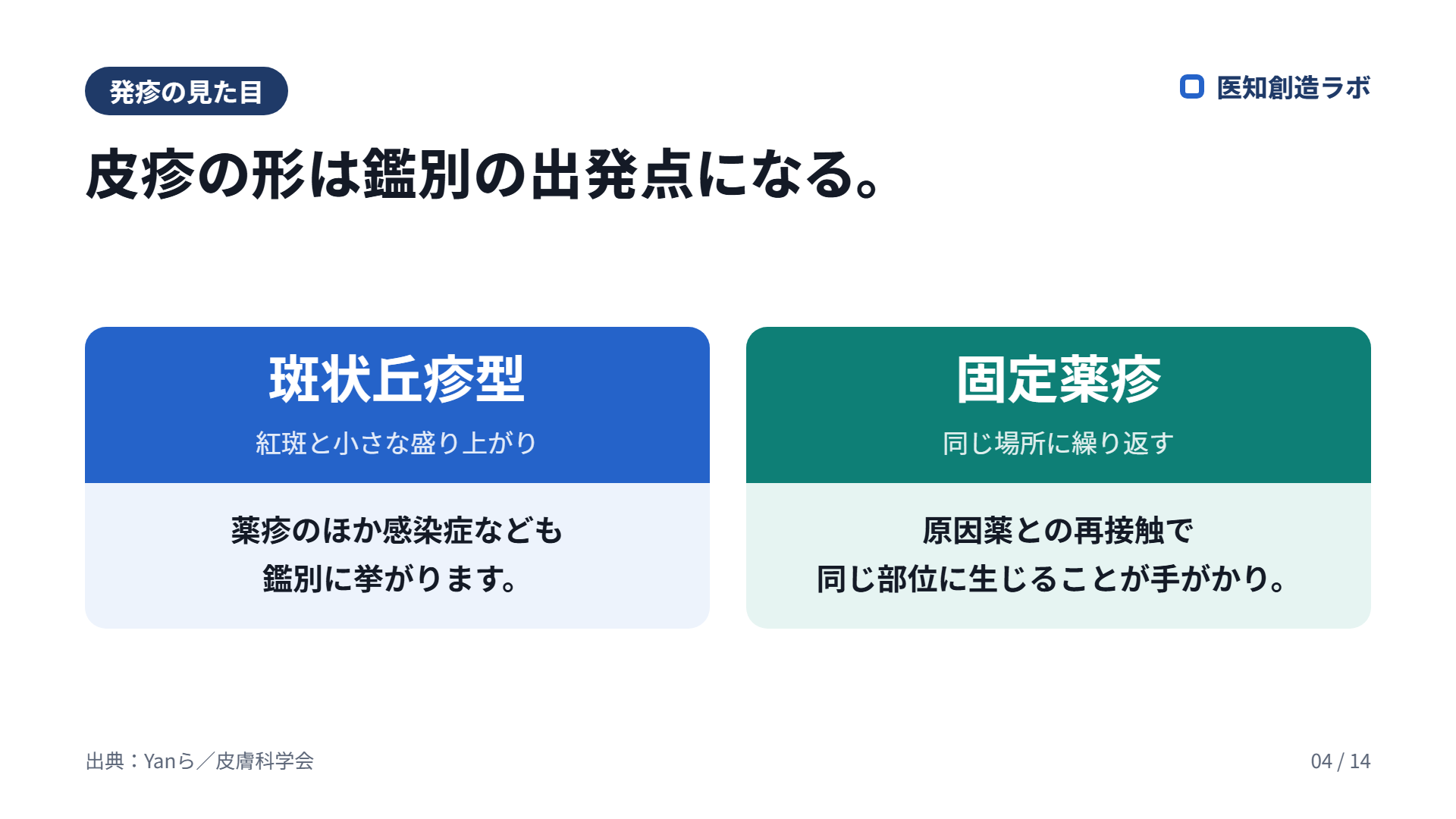 スライド4