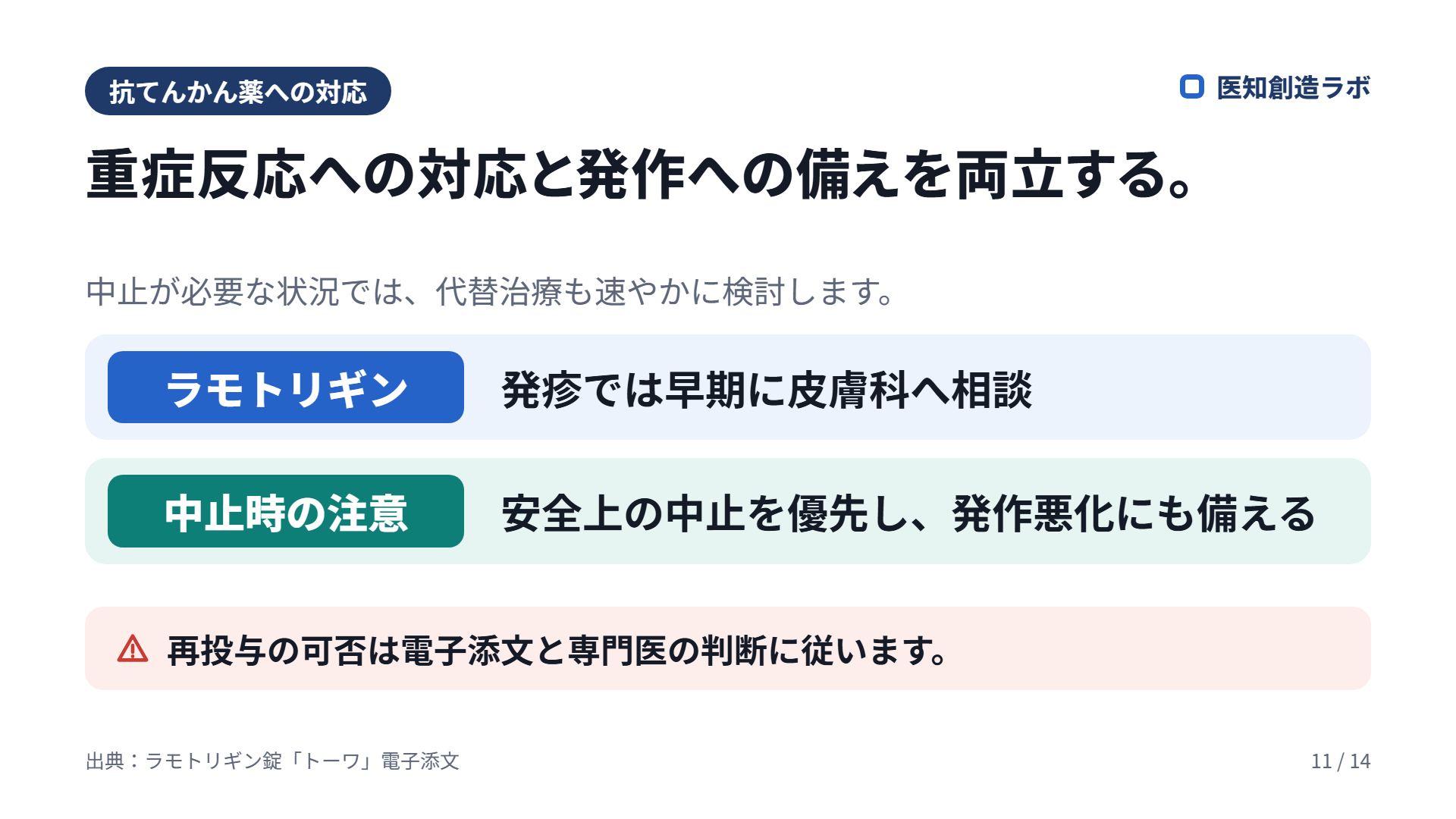 スライド11