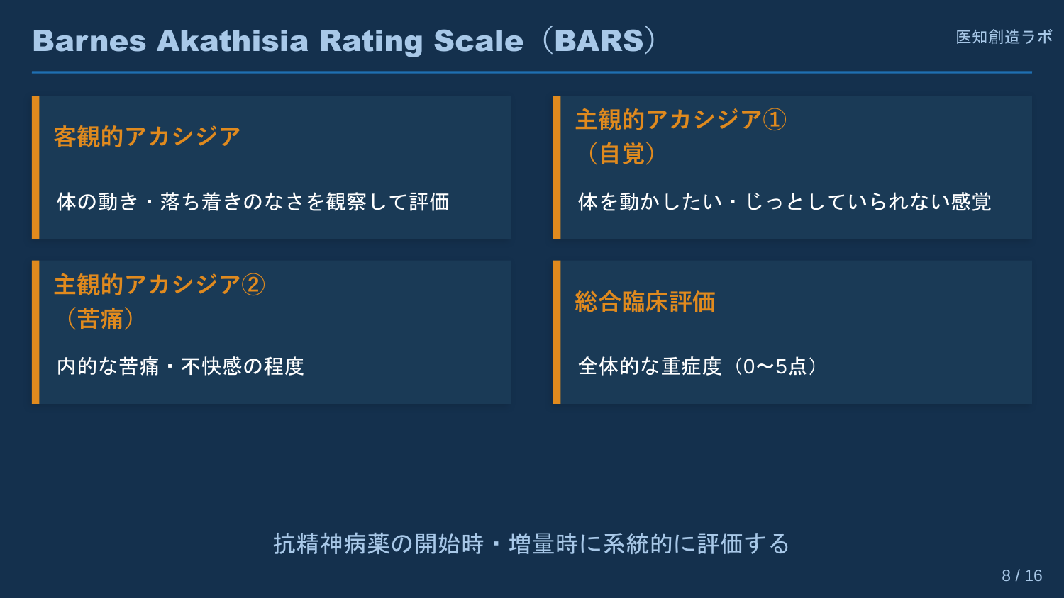 スライド8
