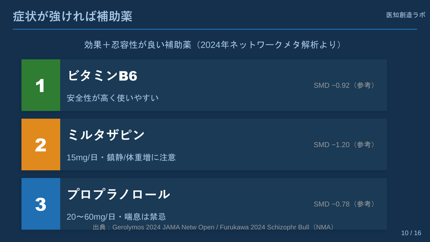 スライド10