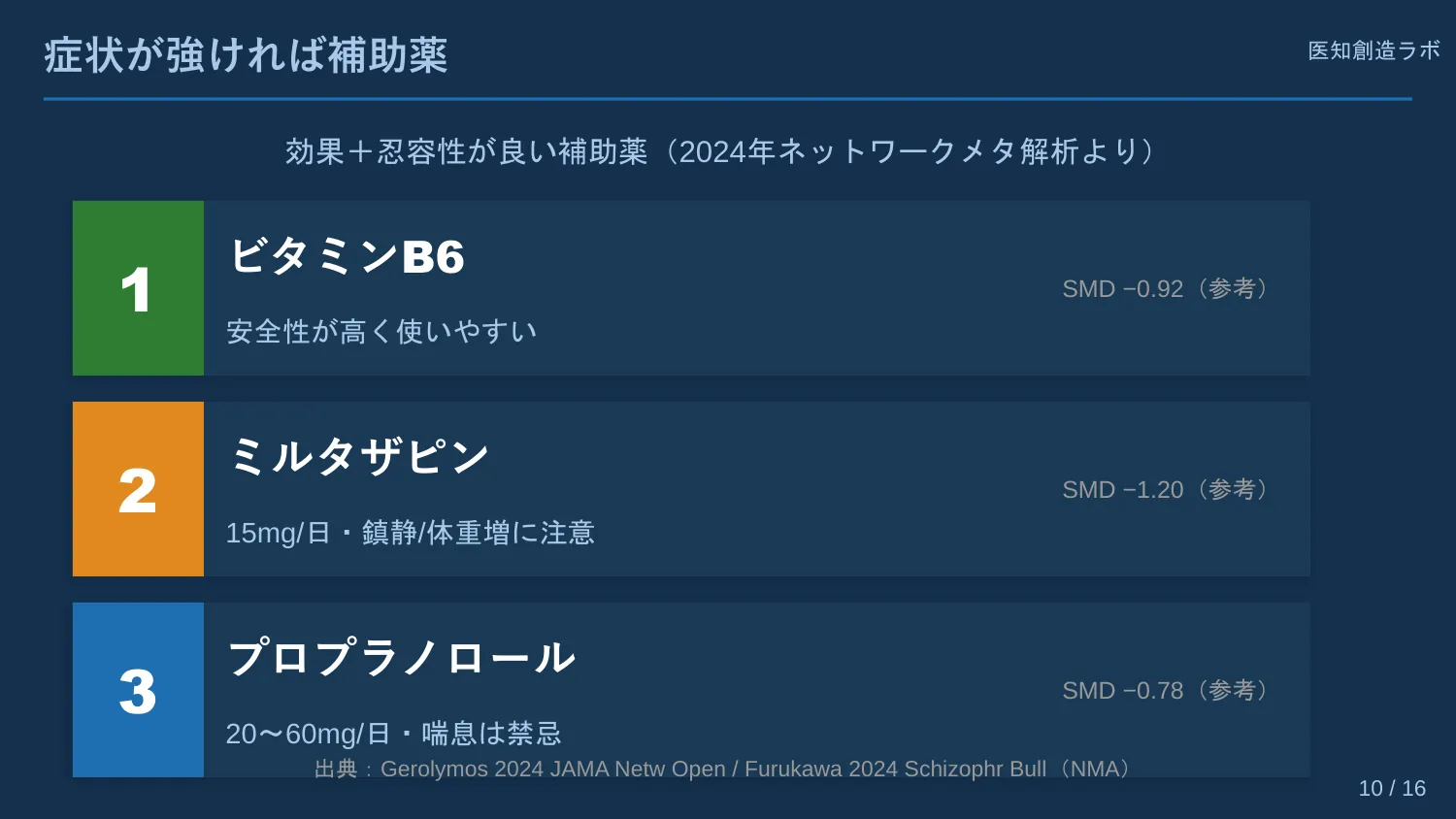 スライド10
