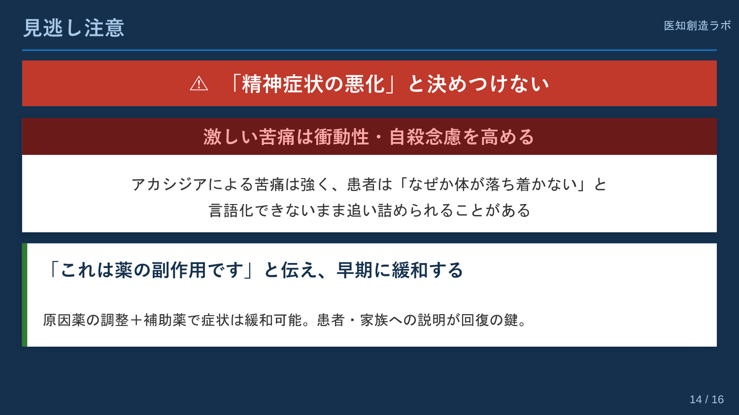 スライド14