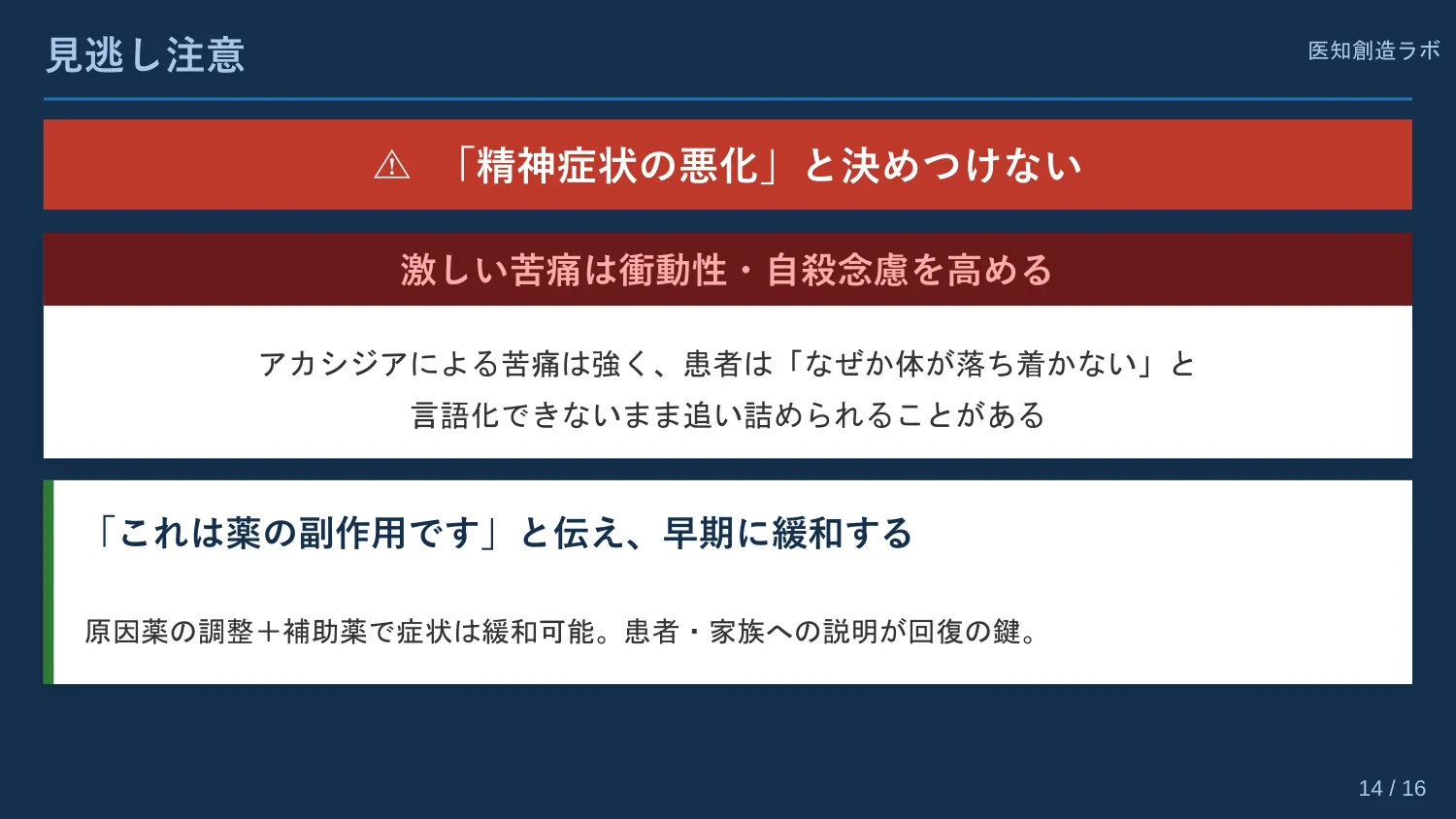 スライド14