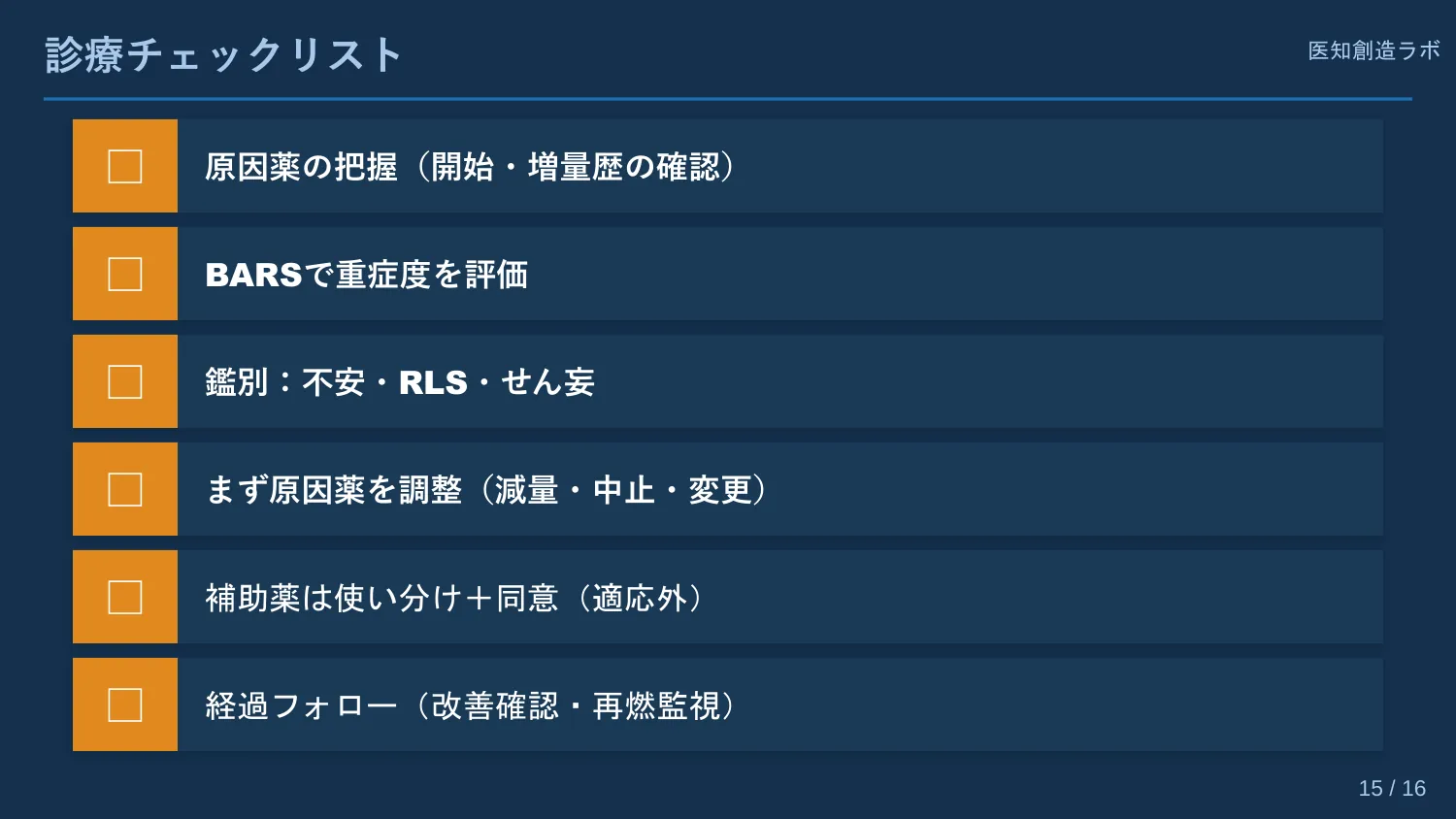 スライド15
