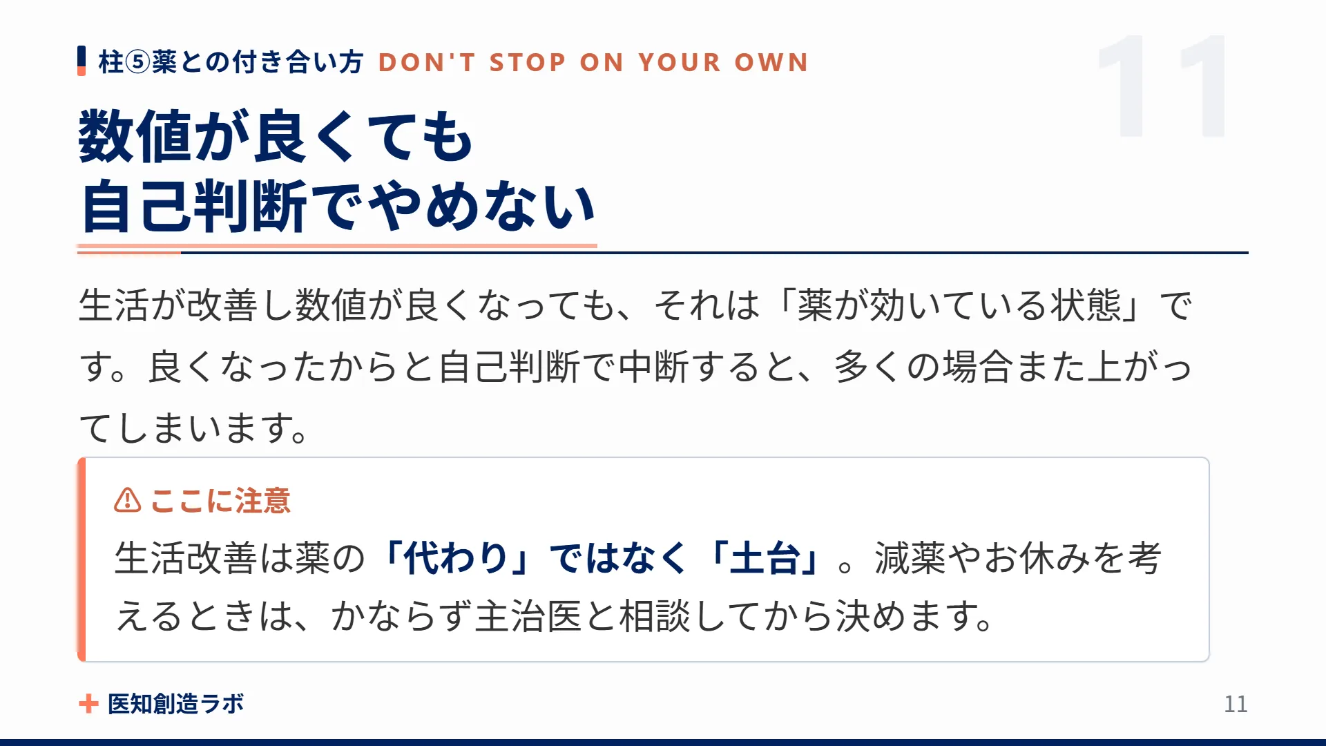 スライド11
