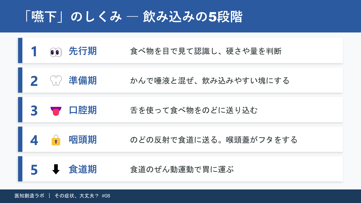 スライド3