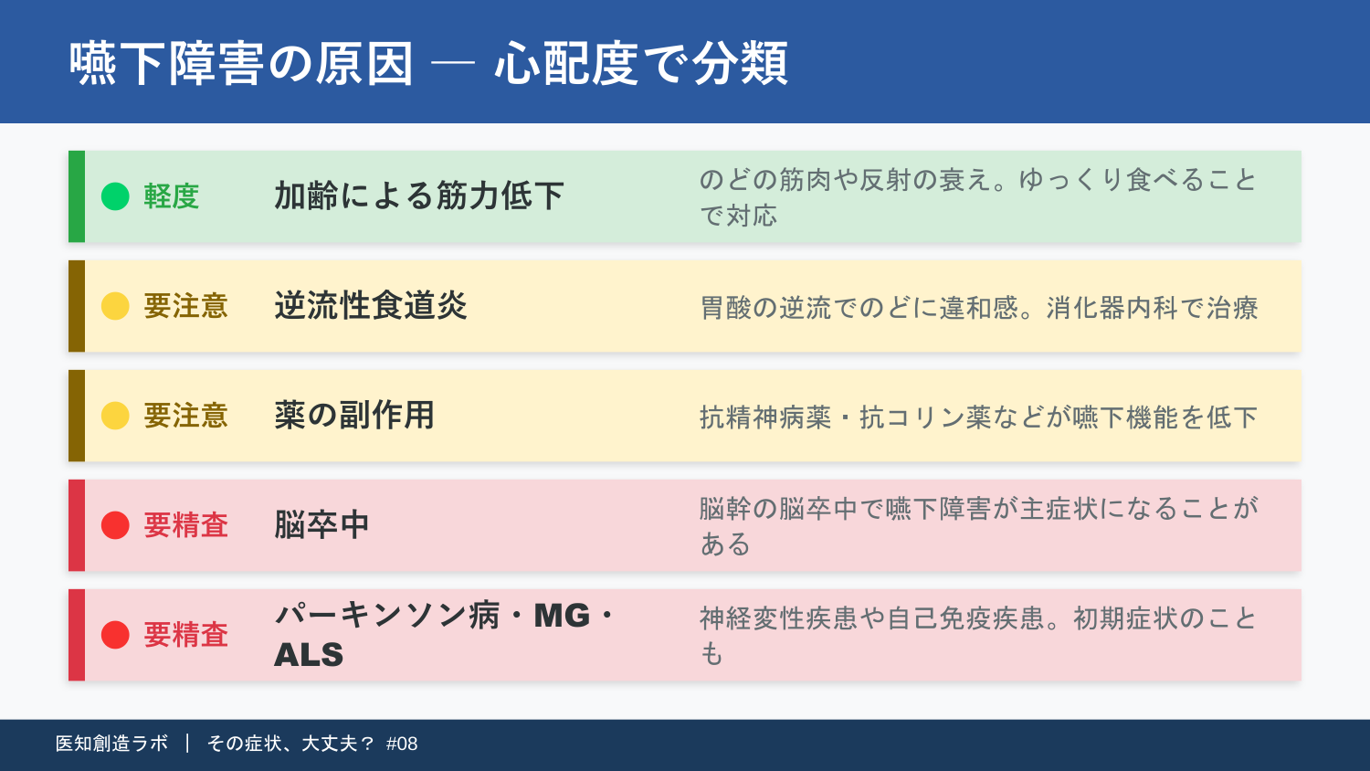 スライド4