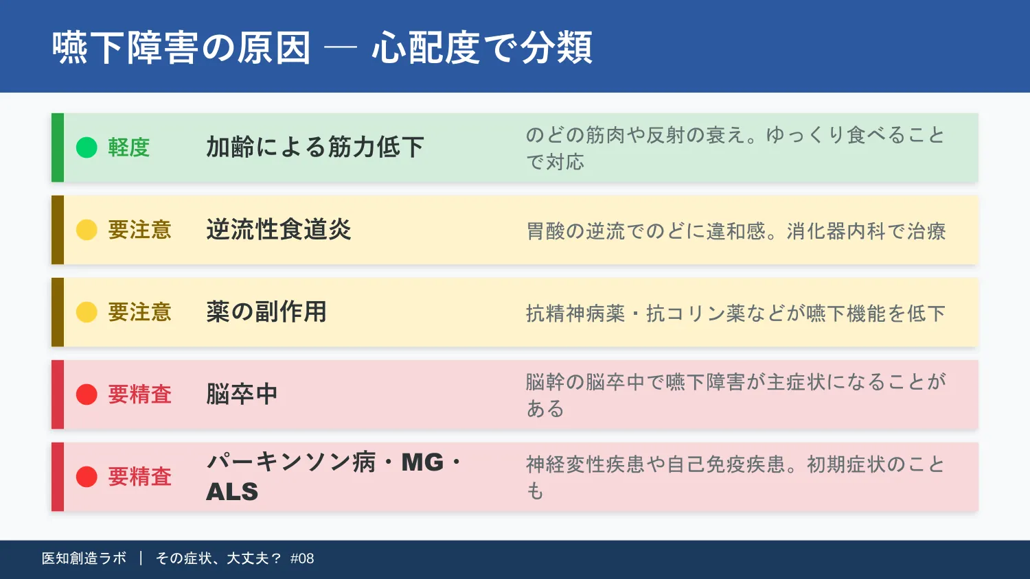 スライド4