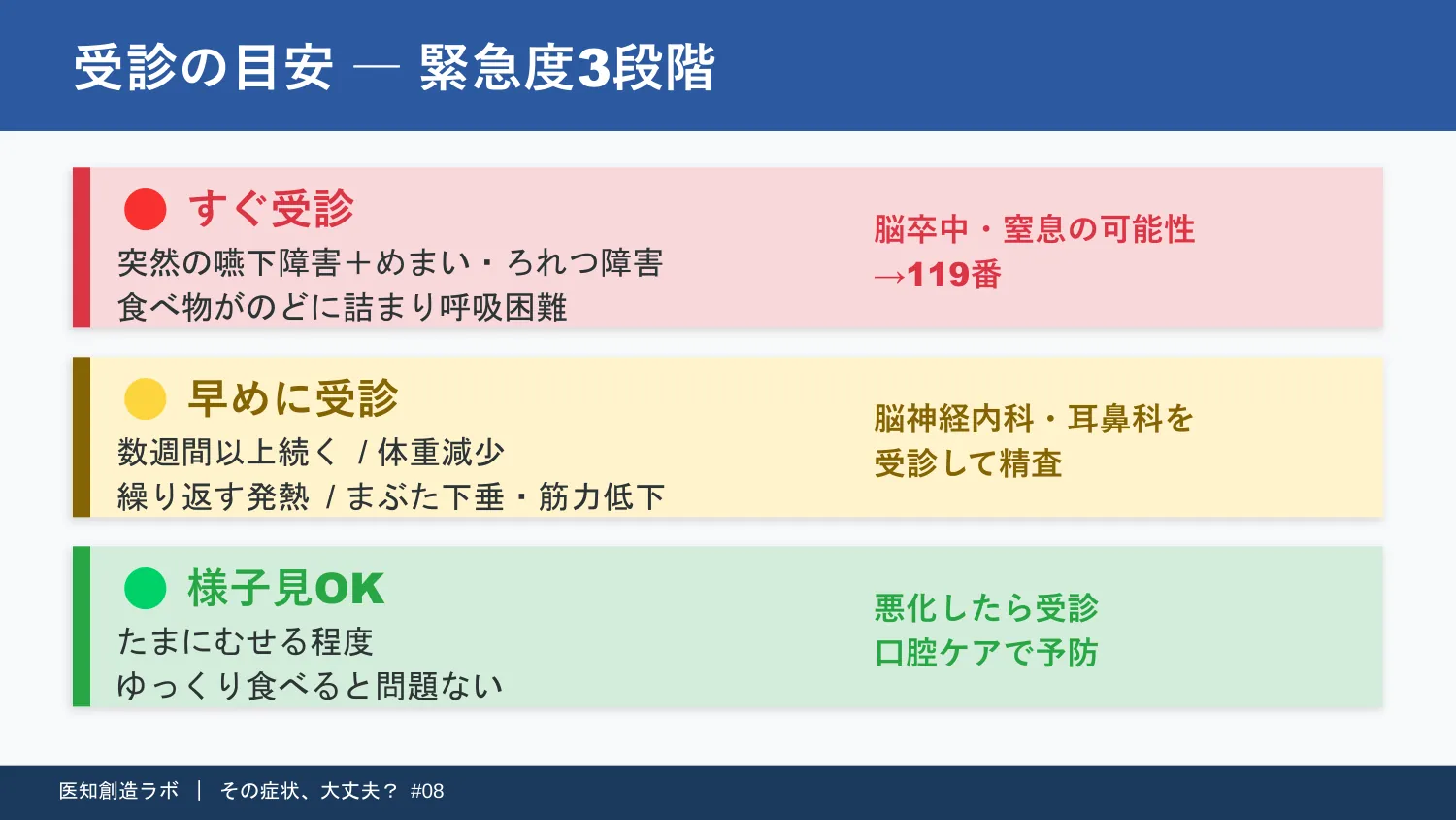 スライド9
