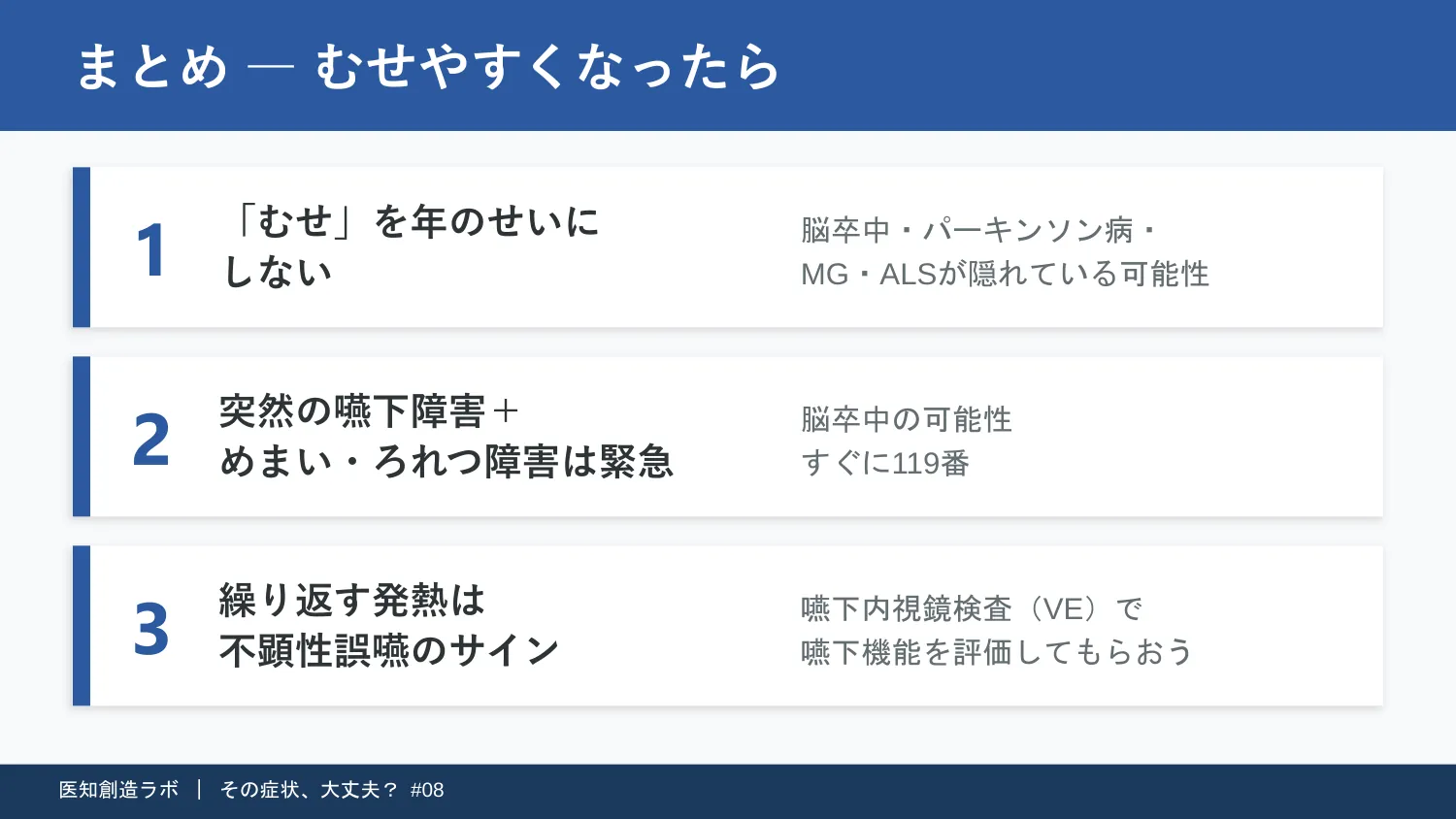 スライド12