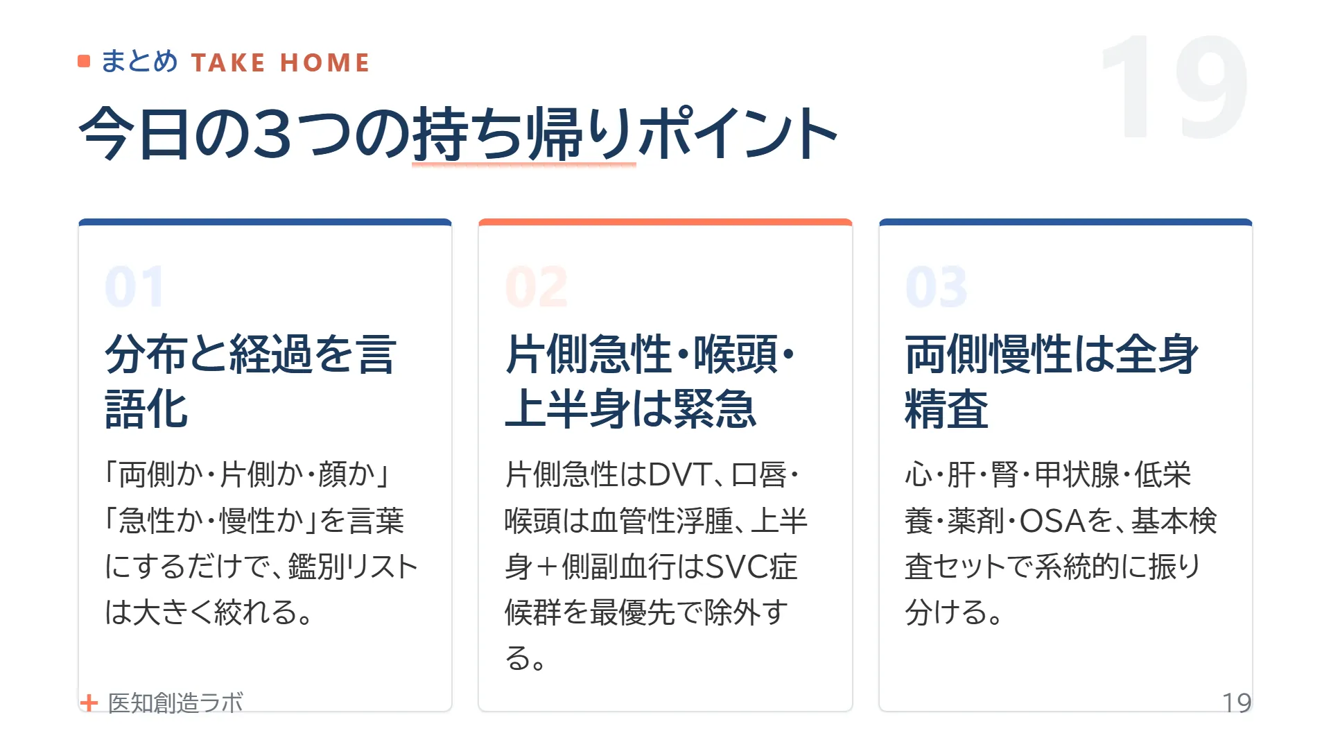 スライド19