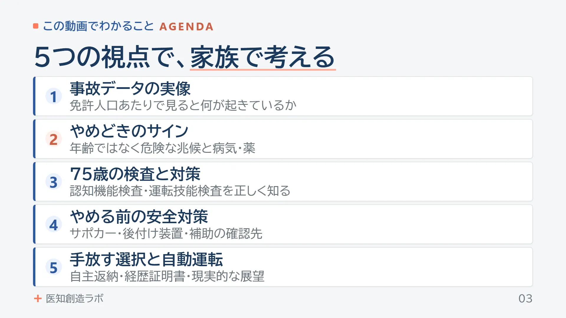 スライド3