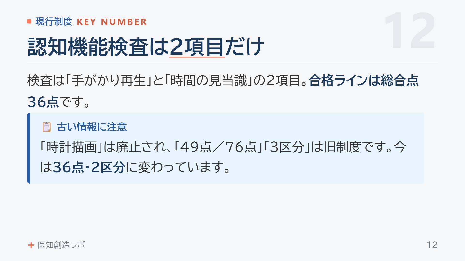 スライド12
