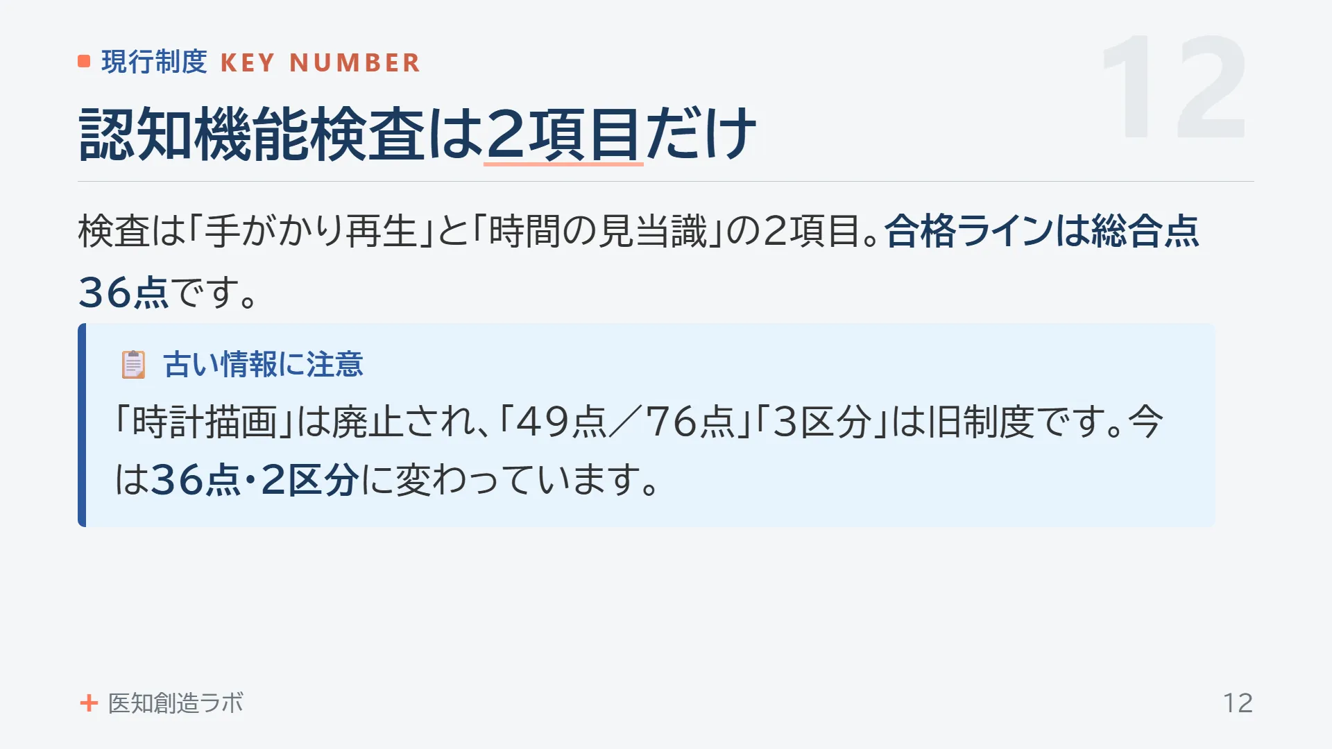 スライド12