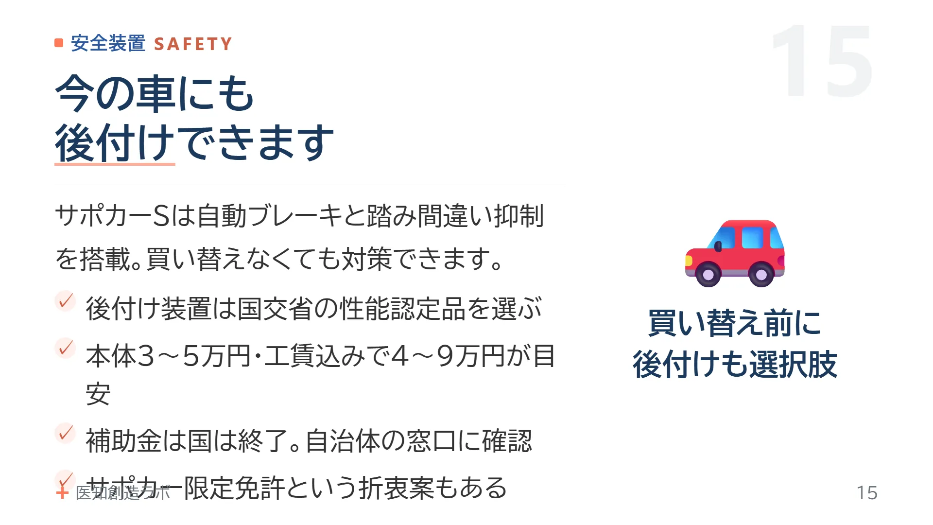 スライド15