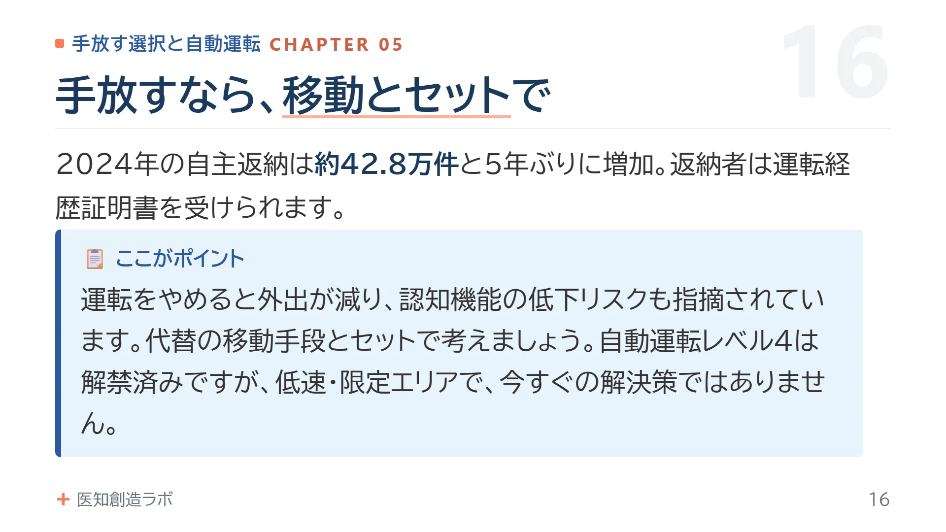 スライド16