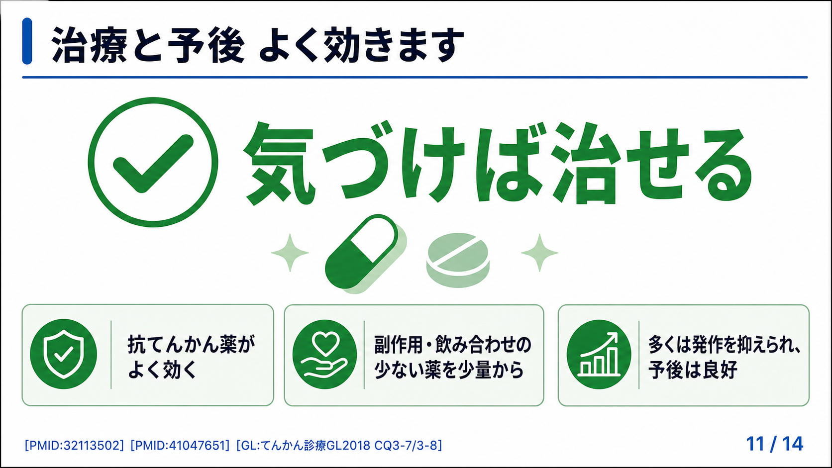 スライド11