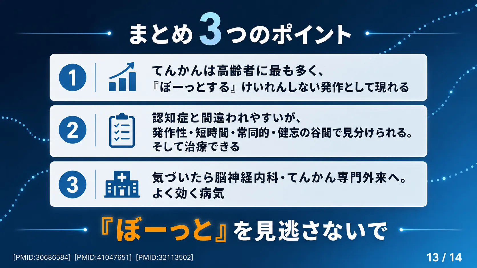 スライド13