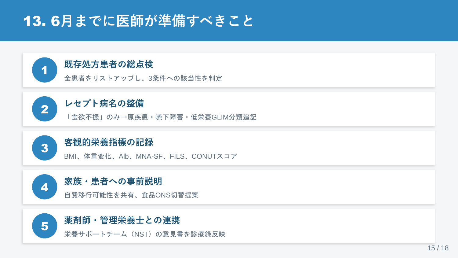 スライド15
