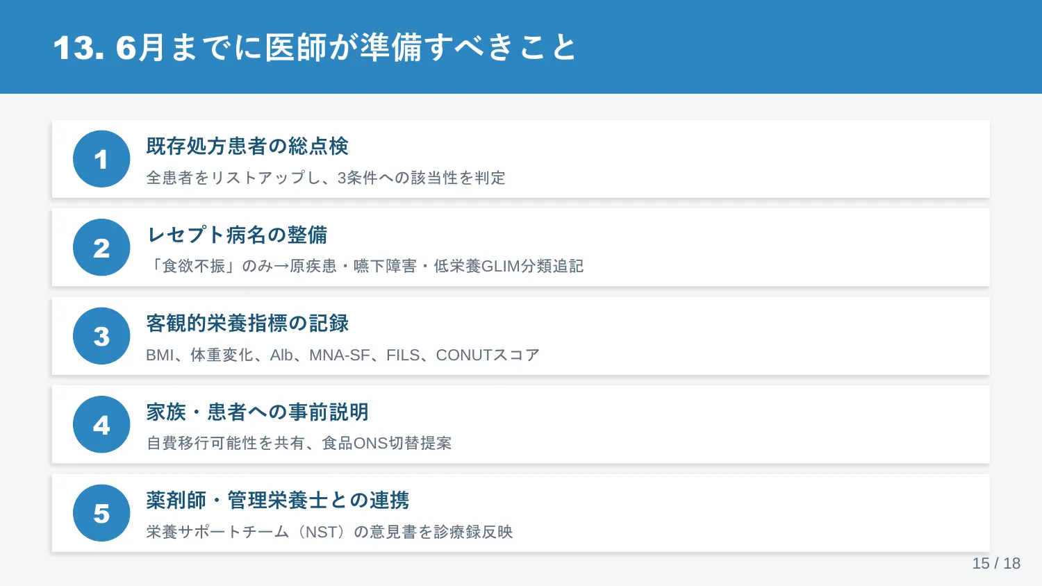 スライド15