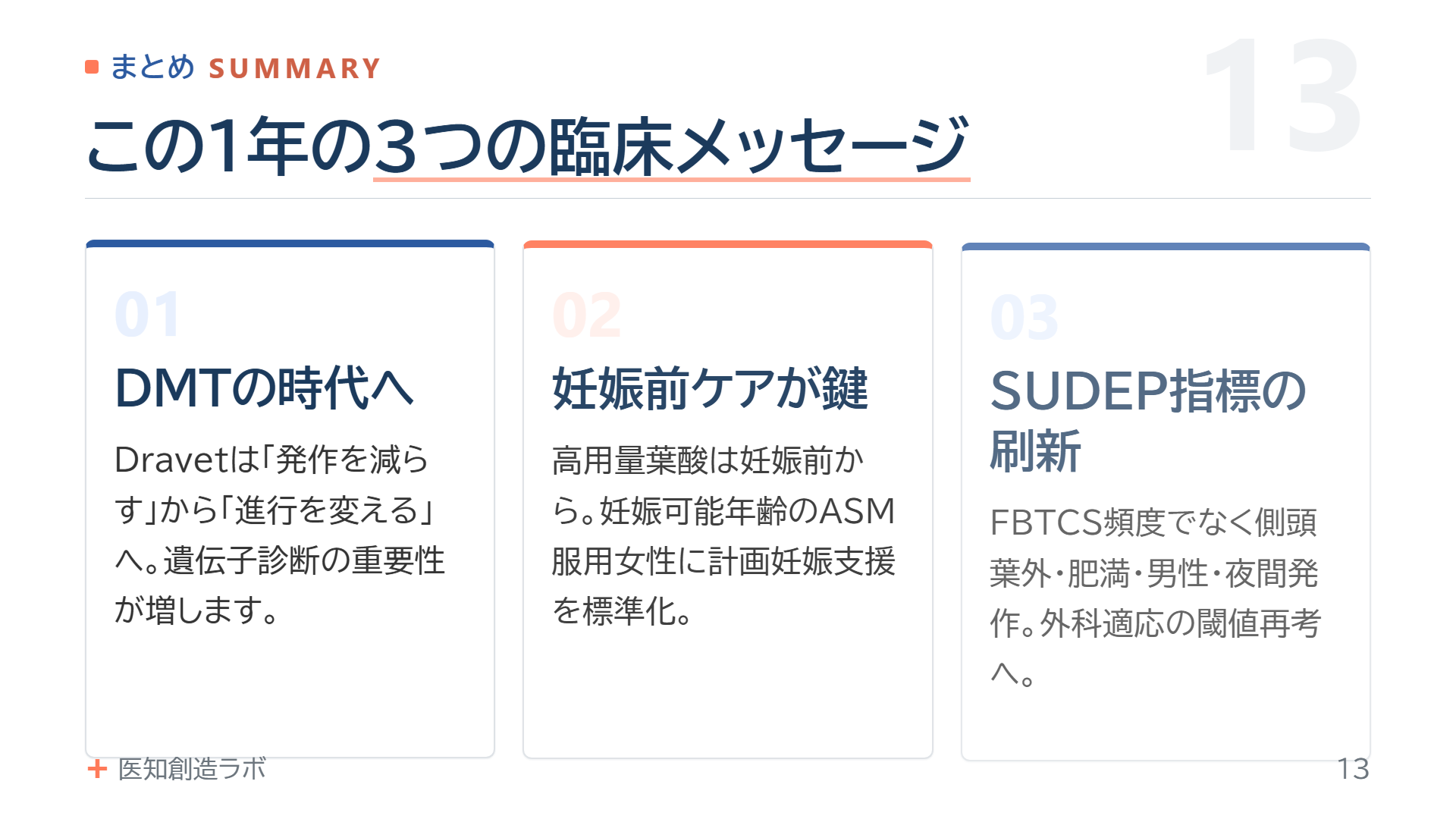 スライド13