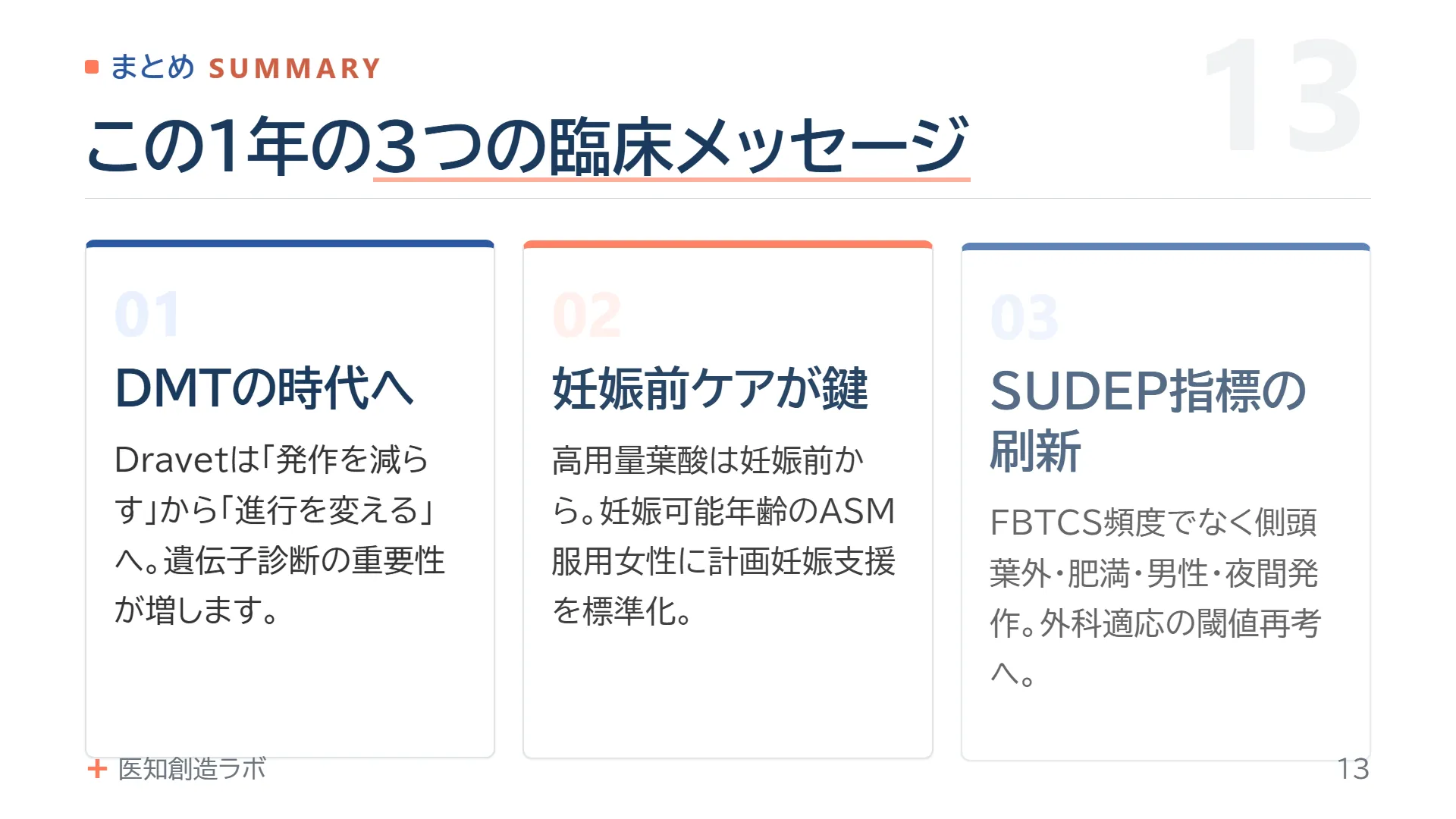 スライド13