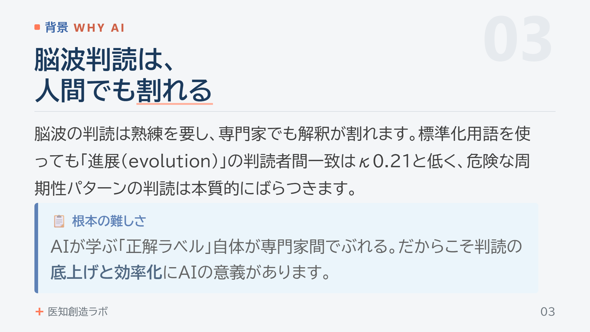 スライド3