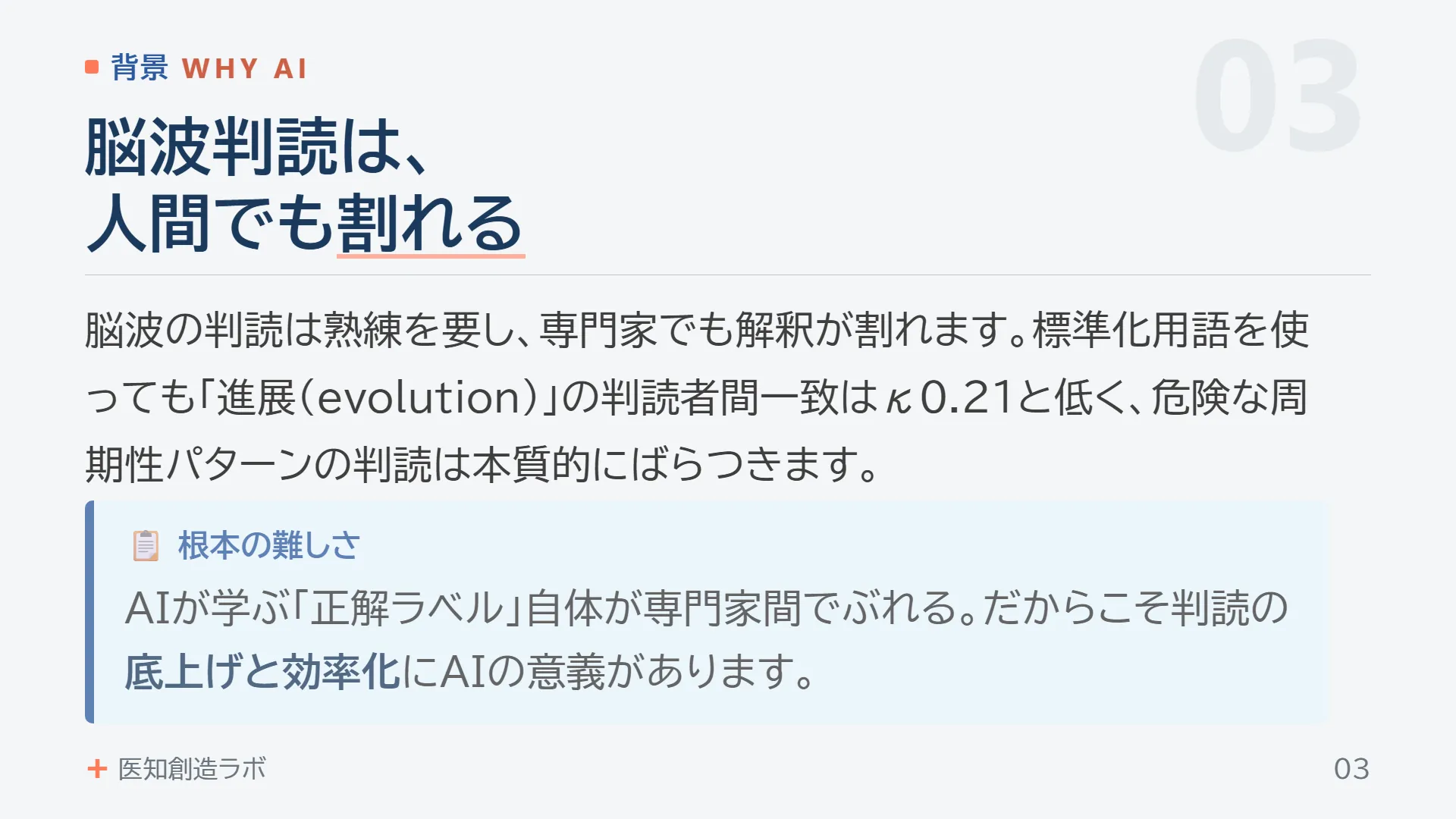 スライド3