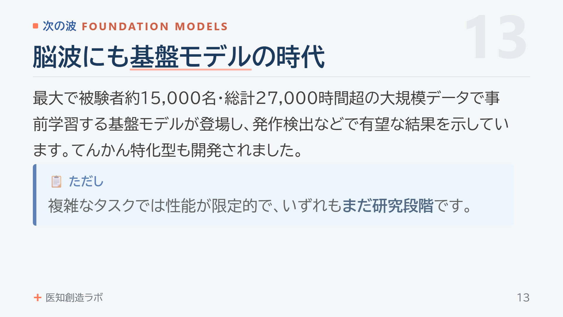 スライド13