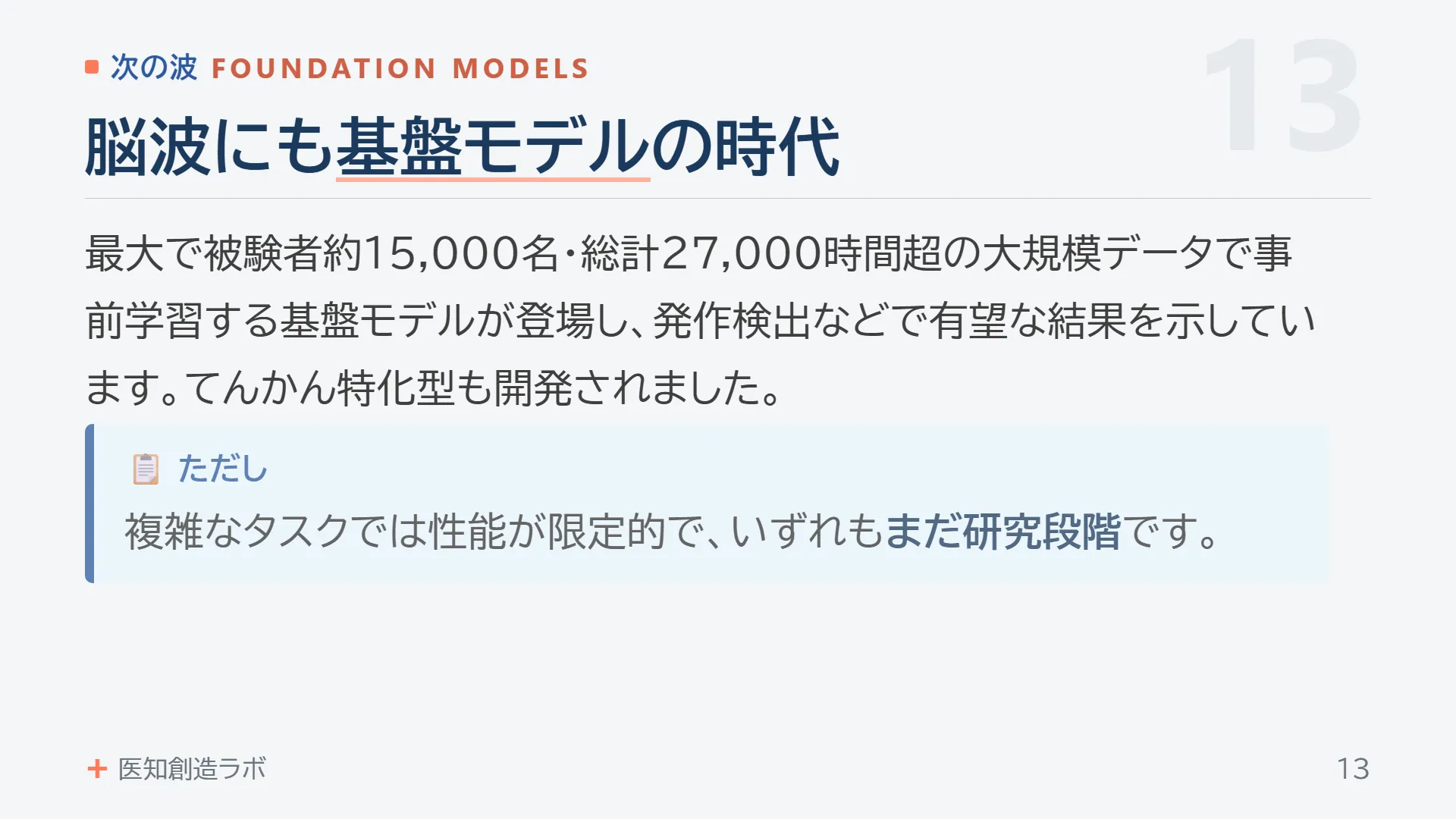 スライド13