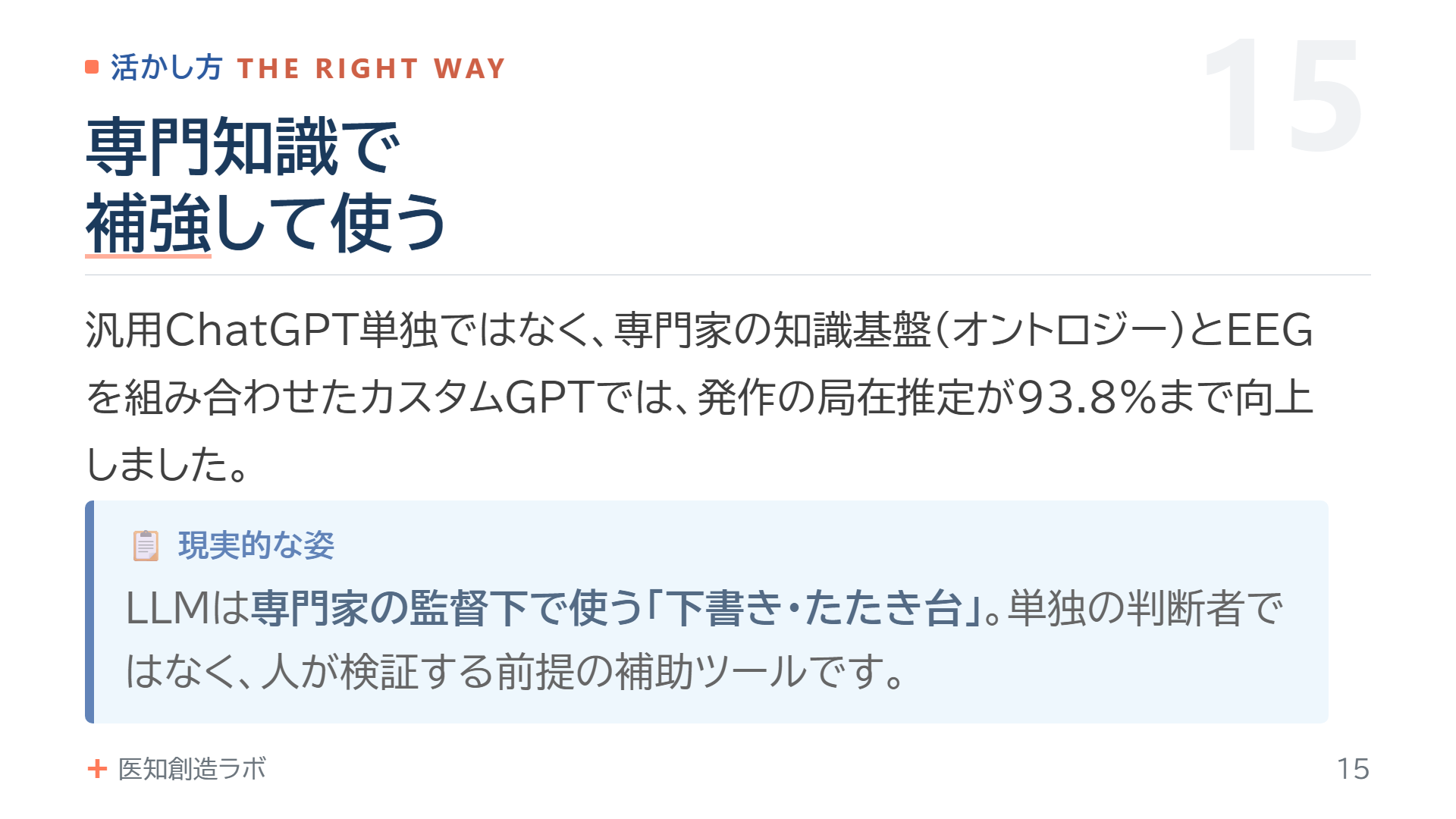 スライド15