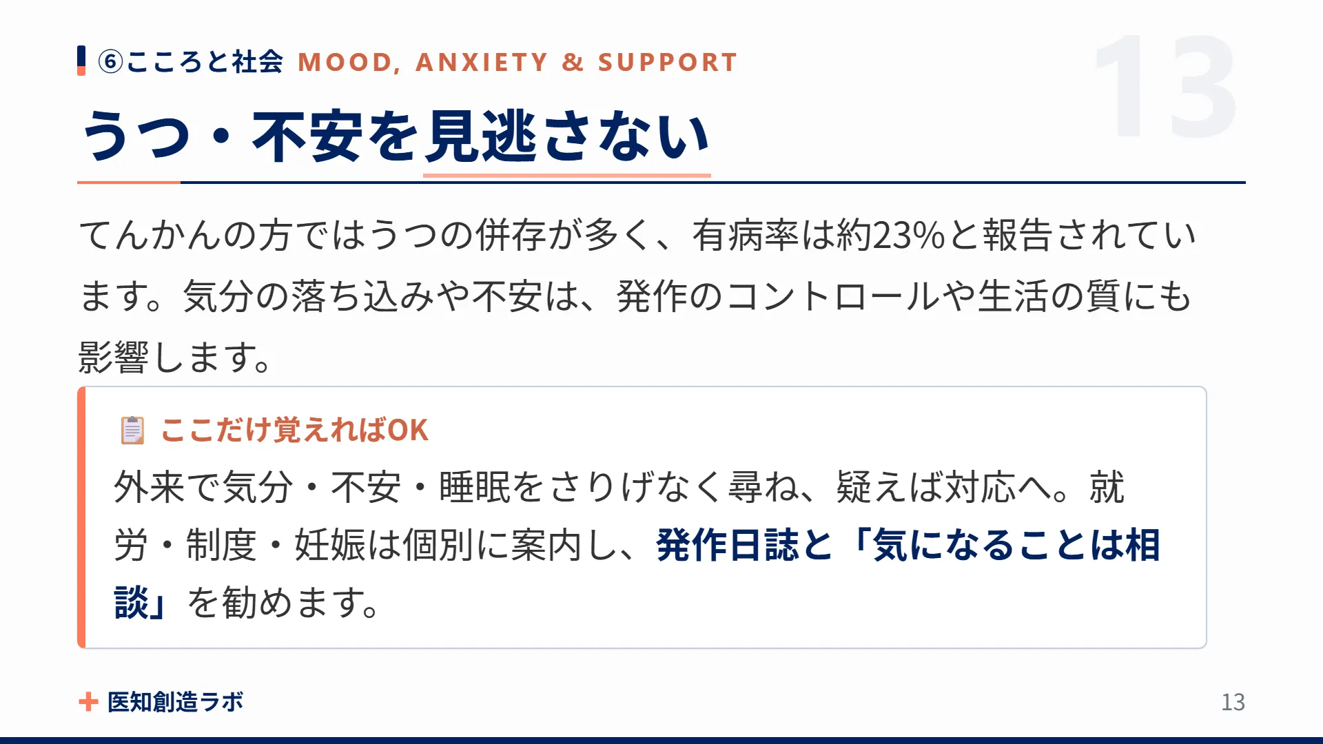 スライド13