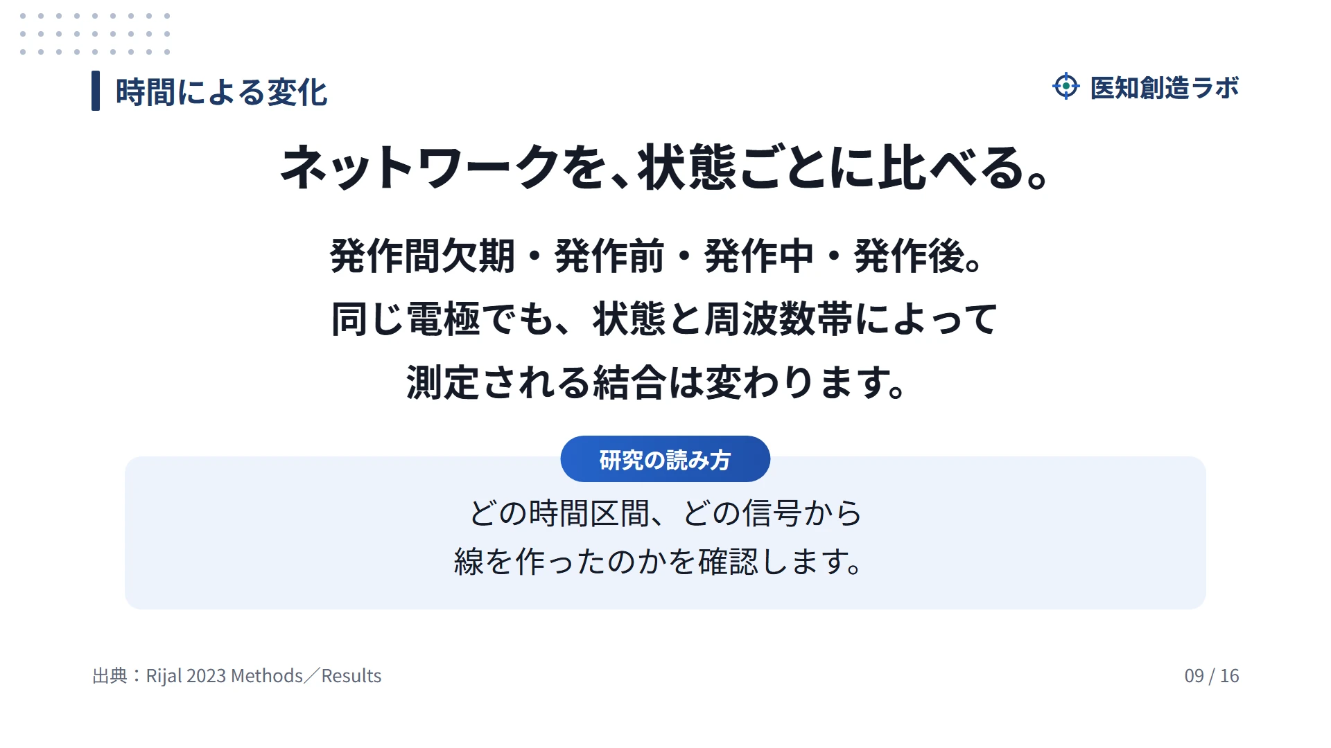 スライド9