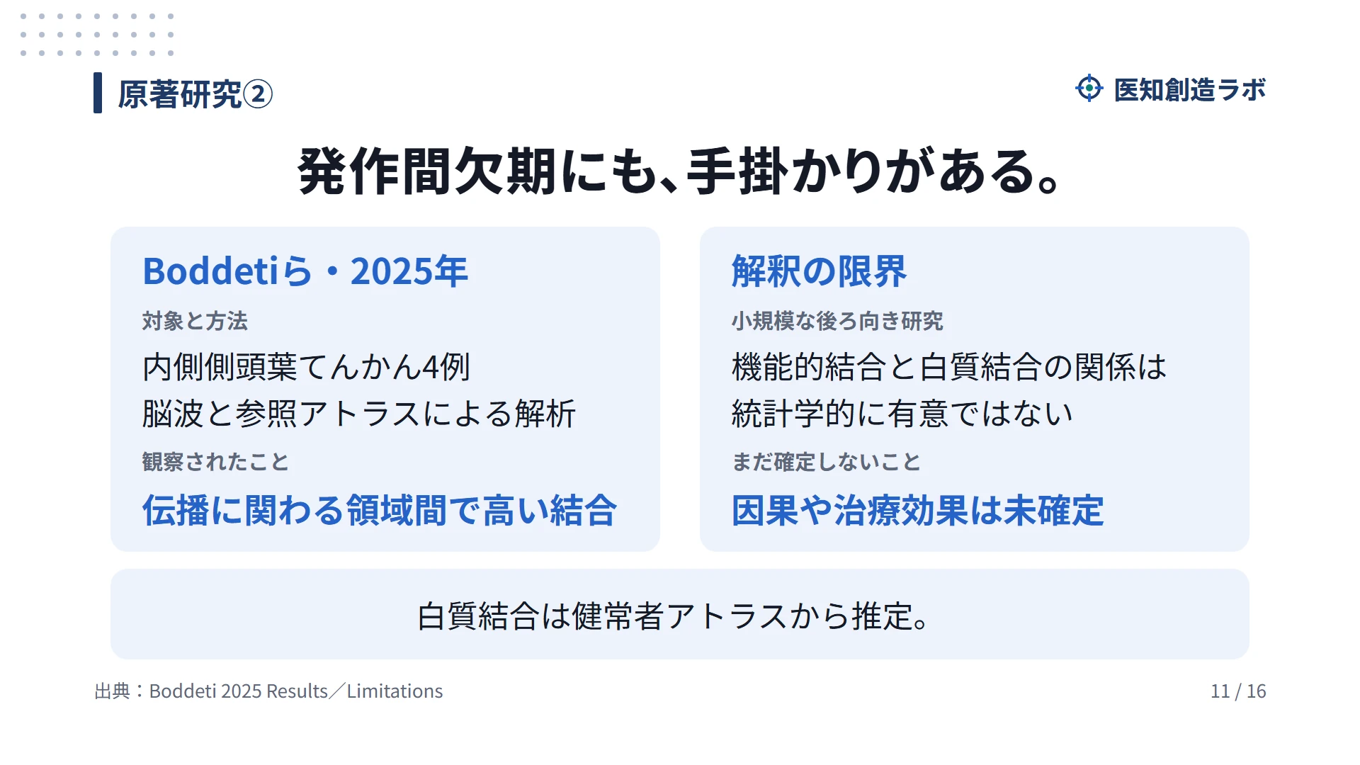 スライド11