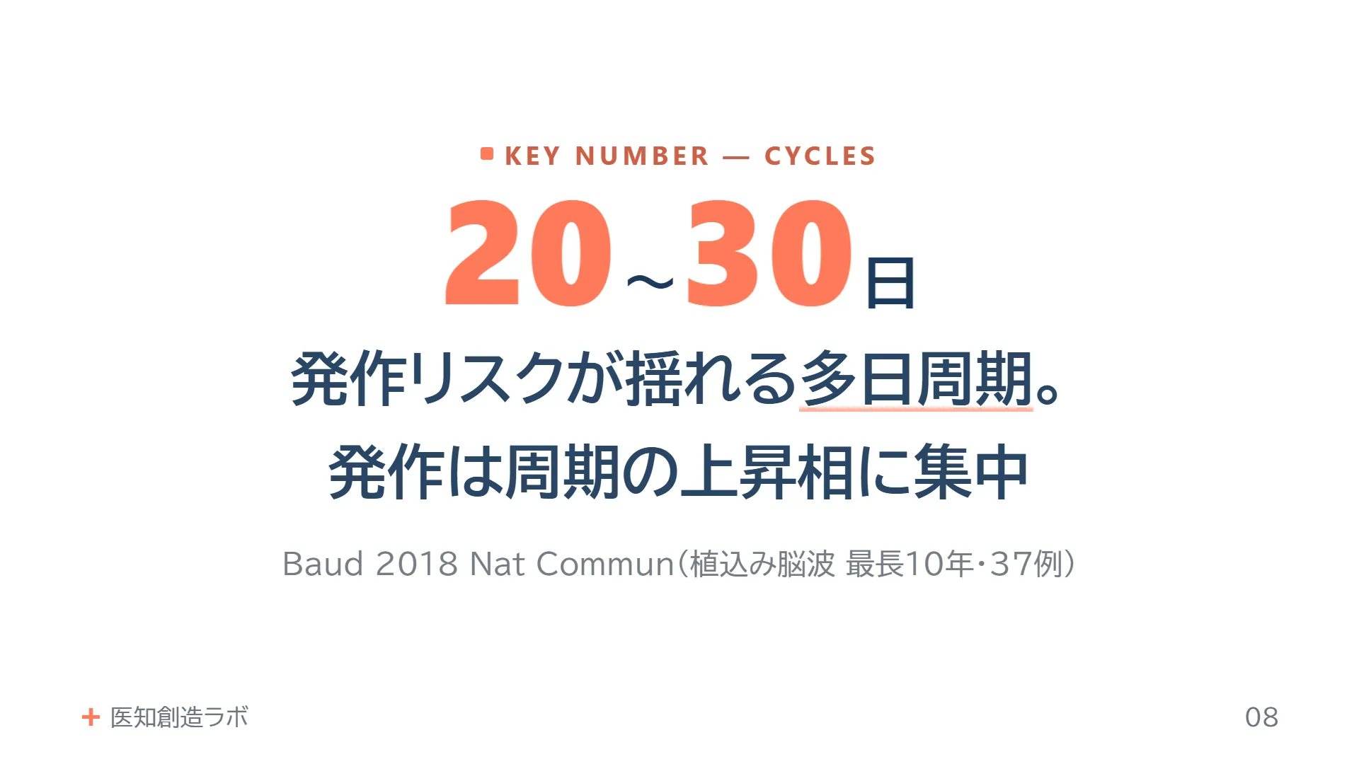 スライド8