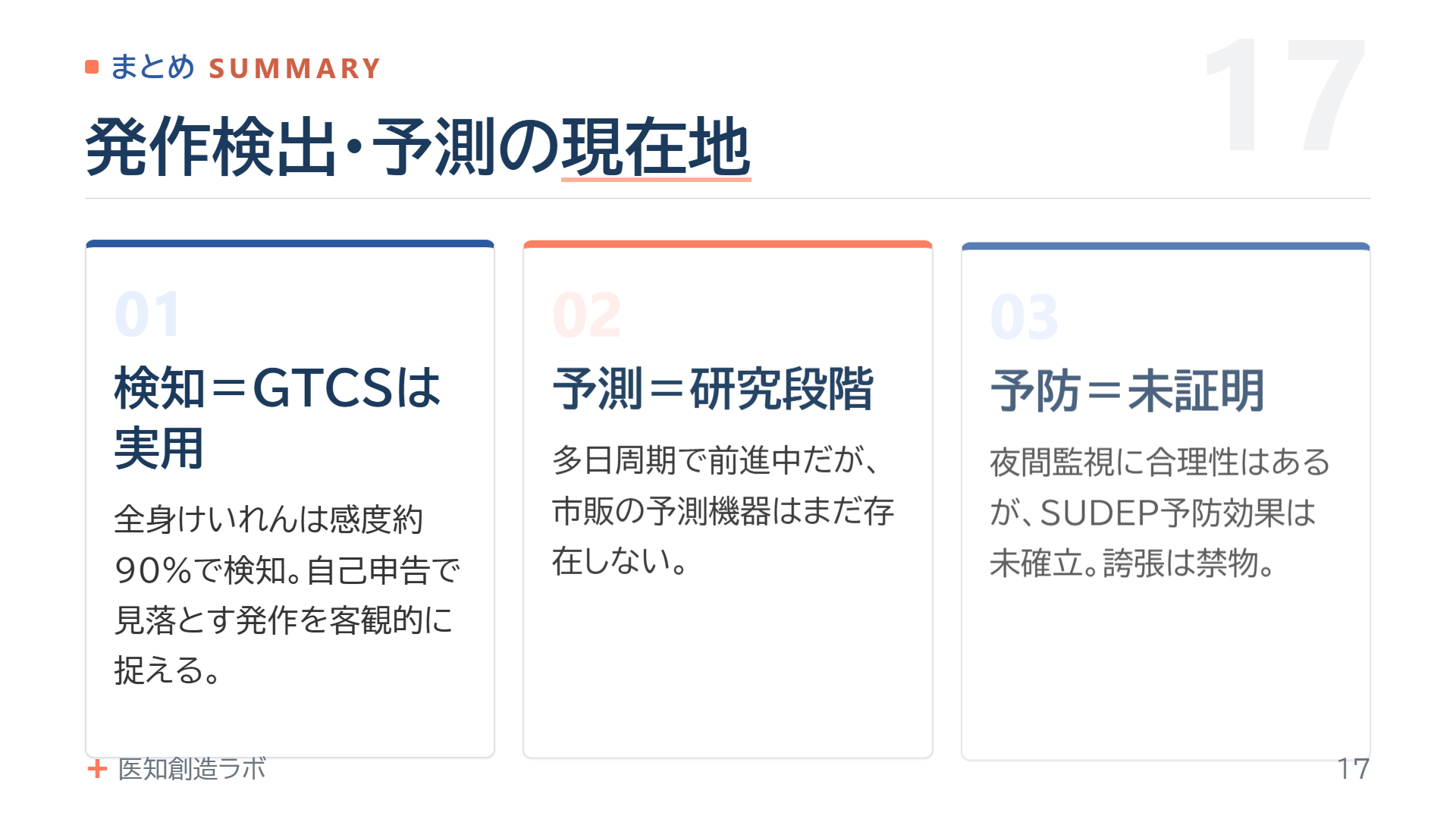 スライド17