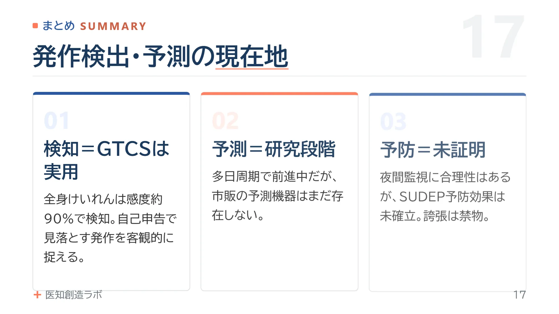 スライド17